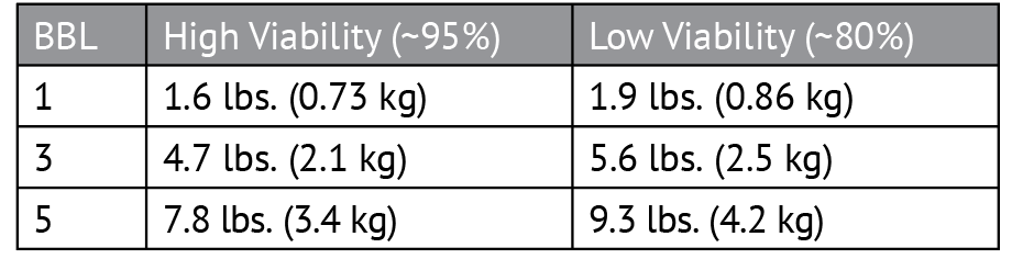 Table_Crop