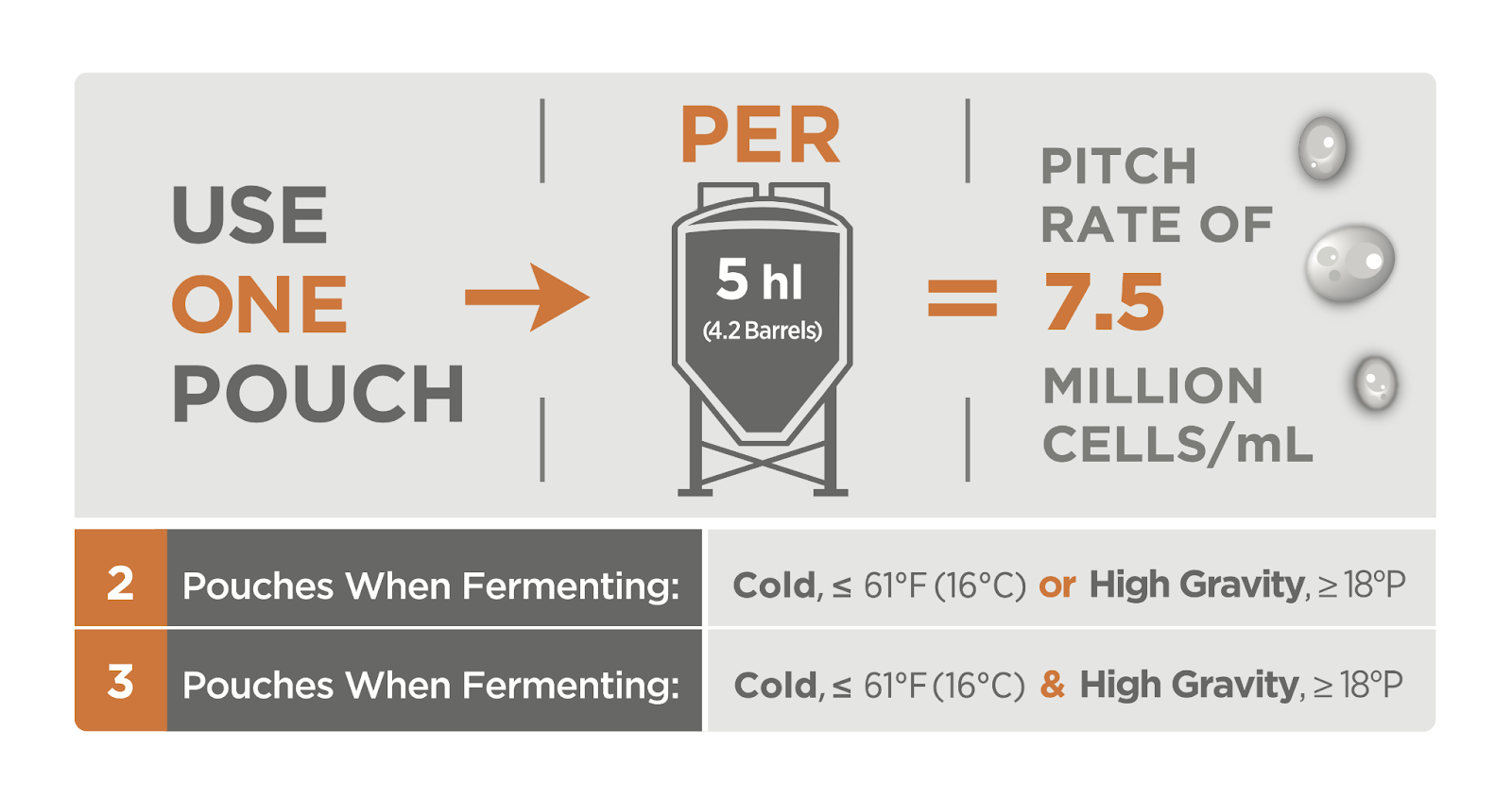 Common Pitch Rate Mistakes (And How To Avoid Them)